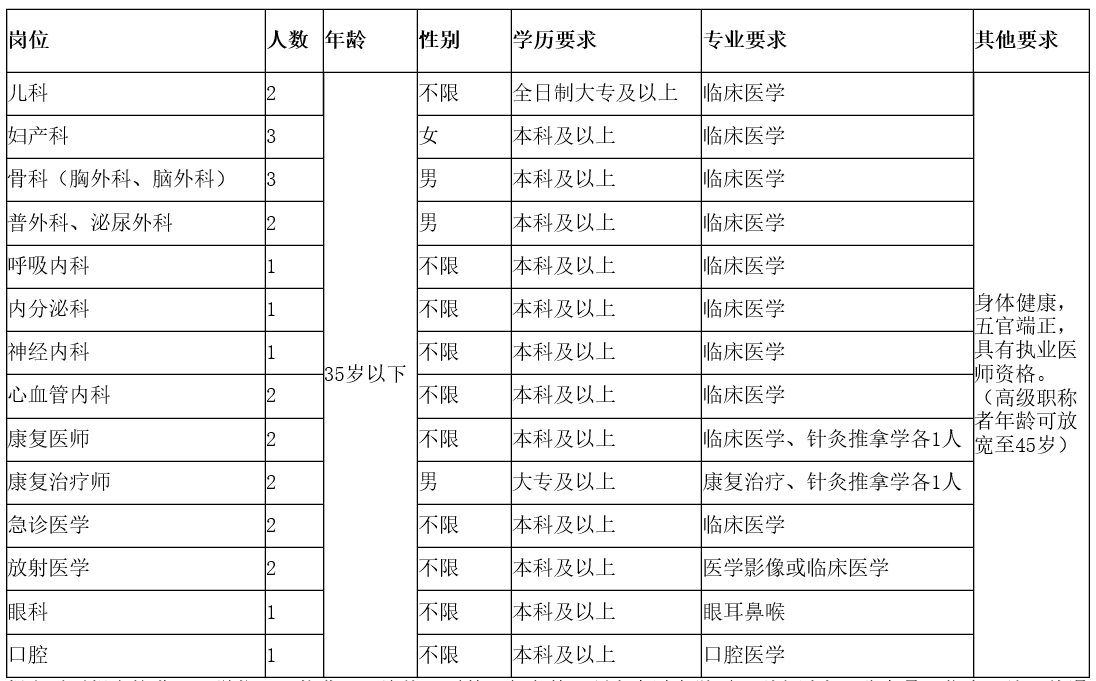 微信截图_20211229144816.png