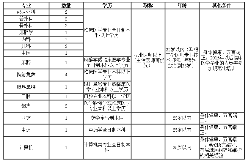 微信截图_20211231110035.png