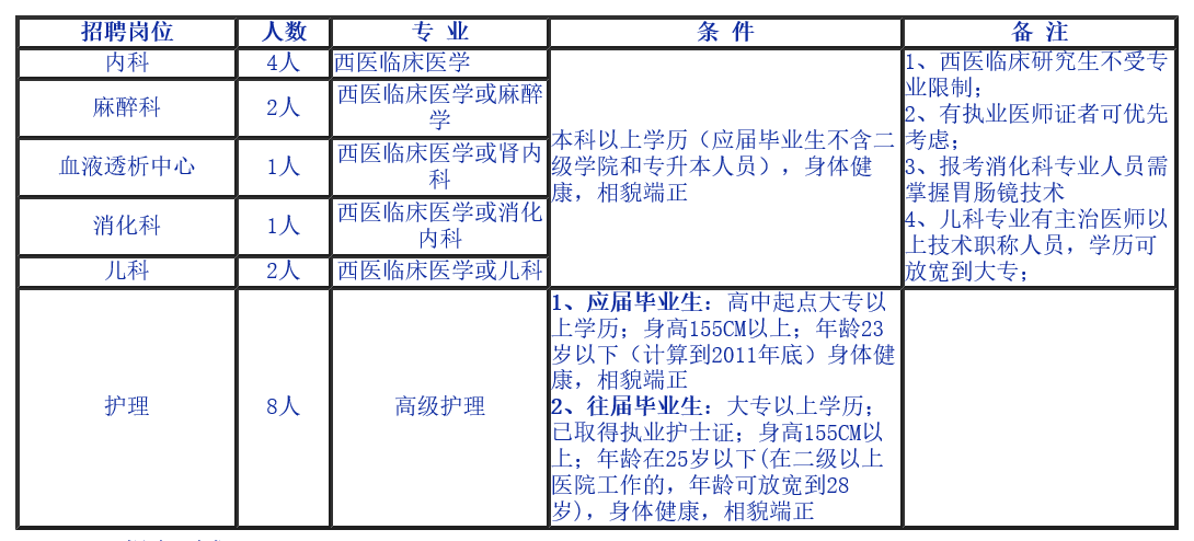 微信截图_20211229131656.png