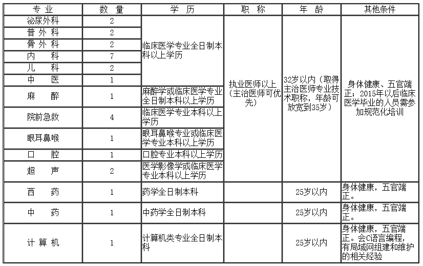 微信截图_20211229144816.png