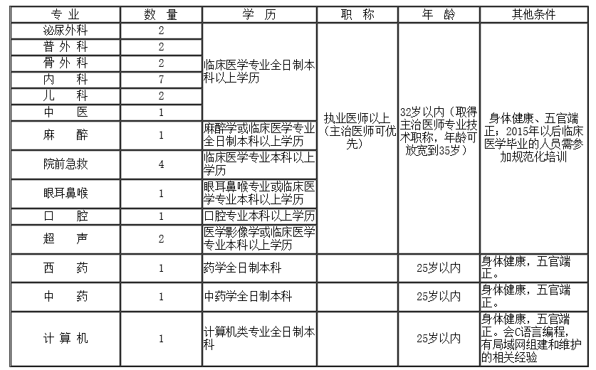 微信截图_20211229144816.png
