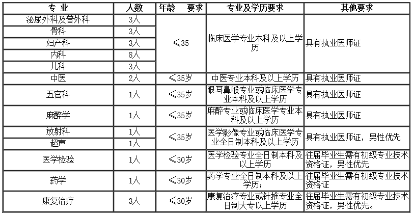 微信截图_20211229144816.png