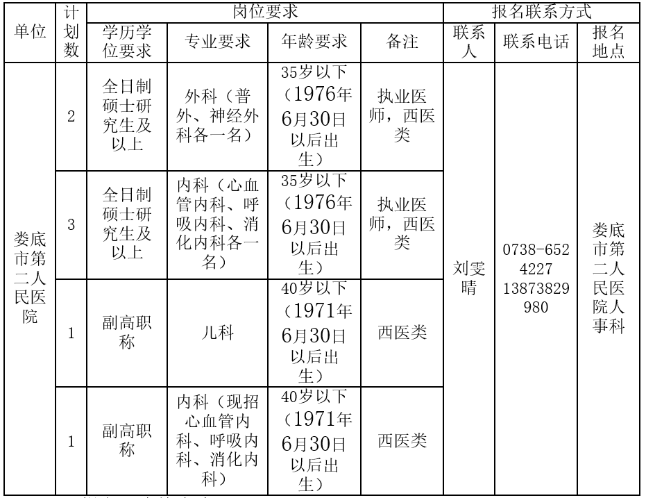 微信截图_20211231110035.png