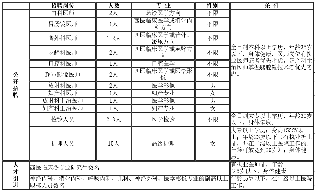 微信截图_20211229144816.png