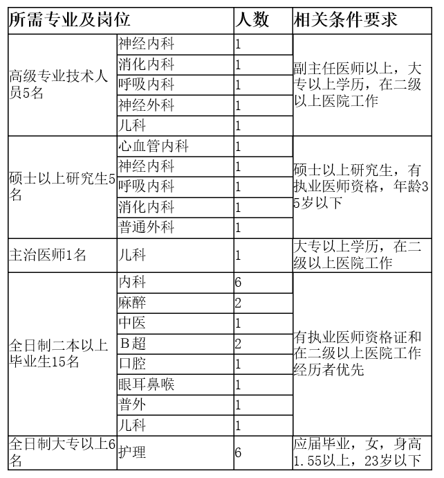微信截图_20211229144816.png