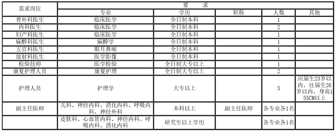 微信截图_20211229144816.png
