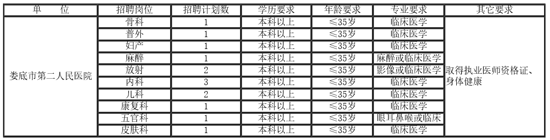 微信截图_20211229144816.png