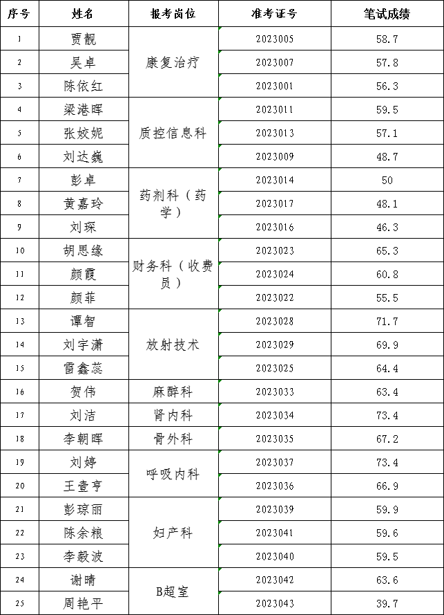 微信图片_20230912155814.png
